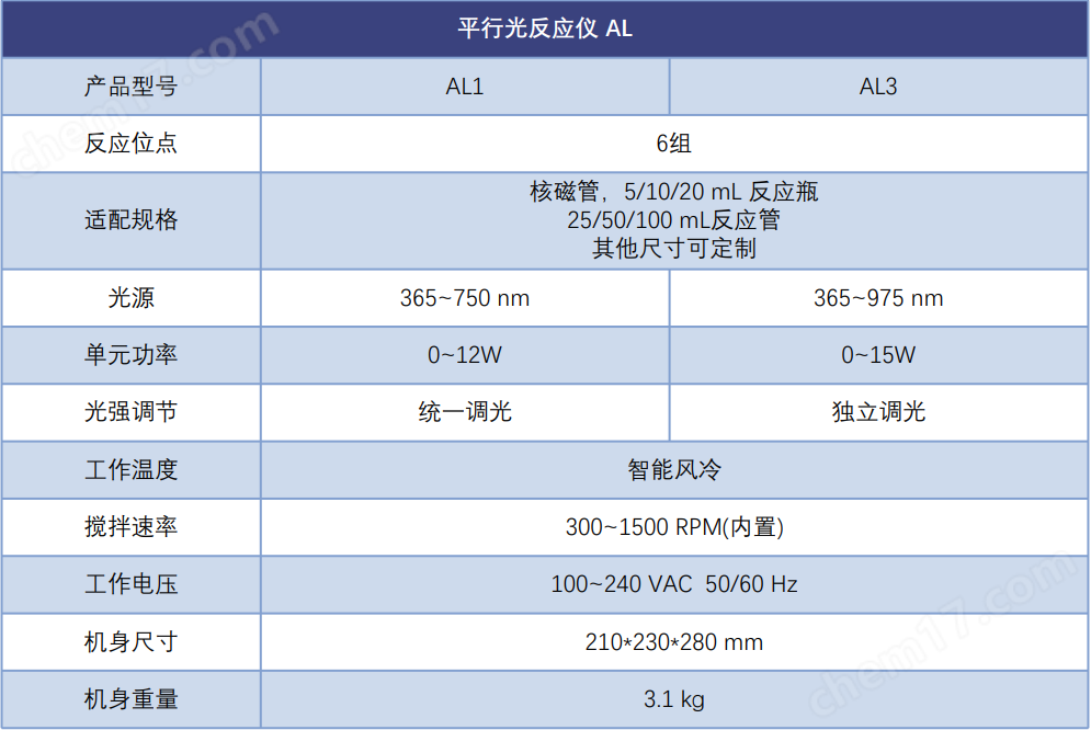 企業微信截圖_20230606105722.png